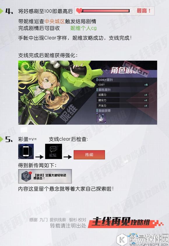 永远的7日之都妮维支线攻略 妮维好感度支线流程一览