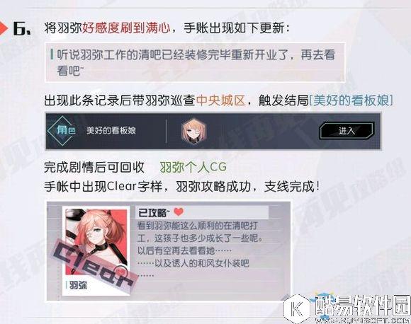 永远的7日之都羽弥支线攻略 羽弥好感度支线流程一览