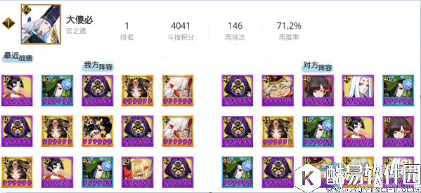 阴阳师各大区斗技第一名常用阵容介绍