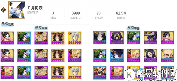 阴阳师各大区斗技第一名常用阵容介绍