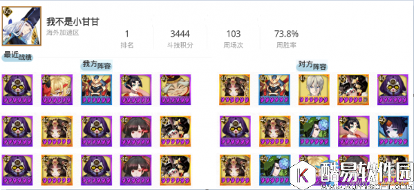 阴阳师各大区斗技第一名常用阵容介绍