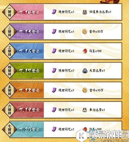 阴阳师暑期大派送活动攻略