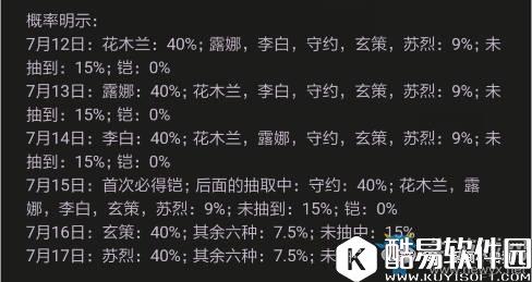 王者荣耀英雄印记抽取BUG