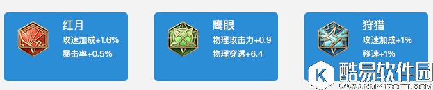 王者荣耀最骚的射手 马可波罗最强攻略