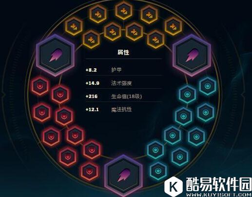 LOL洛登基第一辅助 超远开团玩法详解