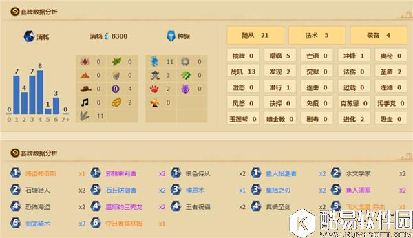 炉石传说版本末低保攻略 传说快攻海盗鱼人骑