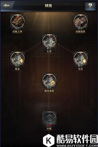 钱要使在刀刃上！ 霸王之业元宝使用攻略