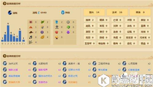 炉石传说氢弹牧玩法攻略 防战的护甲都是纸糊的