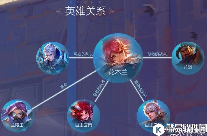 王者荣耀长城守卫新的故事篇章