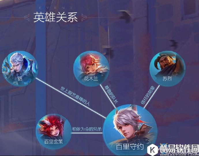 王者荣耀长城守卫新的故事篇章