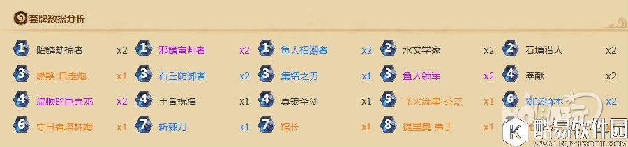 小白鼠的实验报告 夺冠鱼人骑测试心得