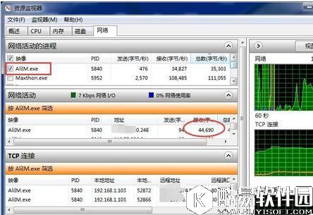 阿里旺旺ip地址查询方法介绍
