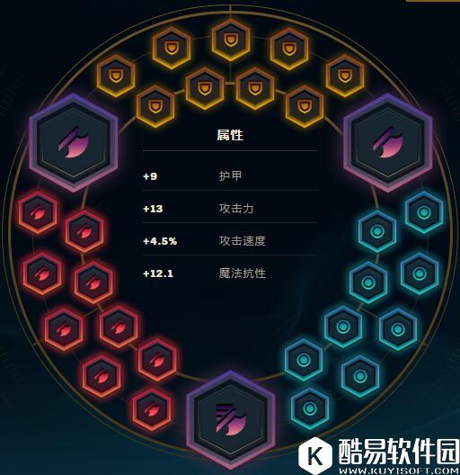 LOL7.14版本冰拳塔里克攻略 上单黑科技