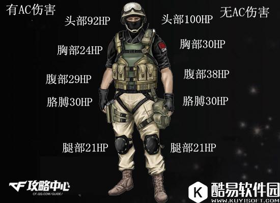 CF九周年武器 M4A1-SS-9周年全方位评测