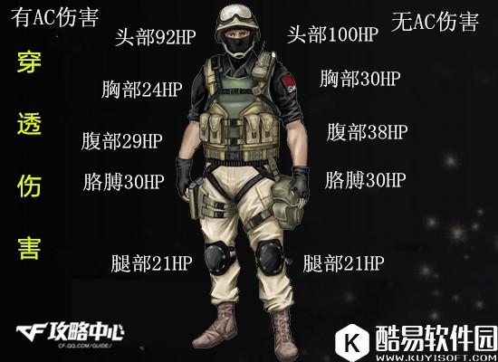 CF九周年武器 M4A1-SS-9周年全方位评测