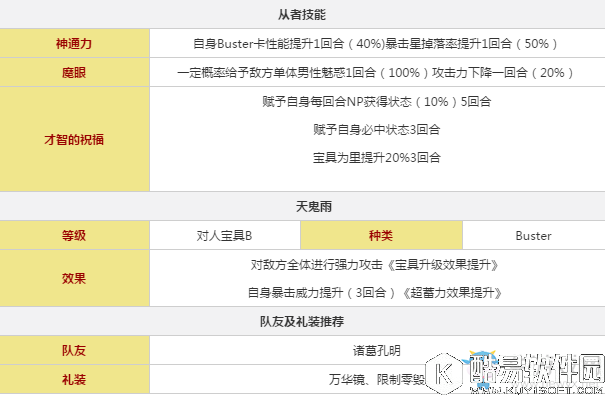 FGO铃鹿御前立绘图鉴