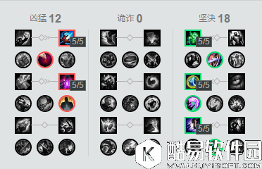 LOL7.15大树回归巅峰 LOL大树攻略
