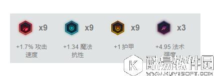 LOL7.15大树回归巅峰 LOL大树攻略