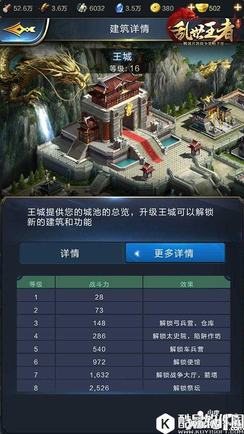 乱世王者如何识破瞒天过海 道高一尺魔高一丈