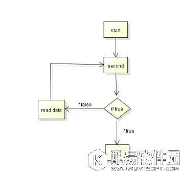 AstahV6.6免费版 AstahV6.6免费版