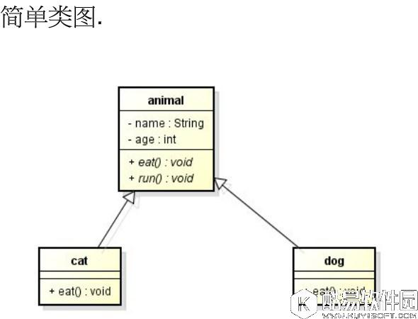 AstahV6.6免费版 AstahV6.6免费版