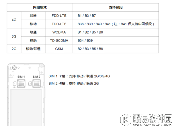 坚果手机怎么插卡 坚果手机插卡教程
