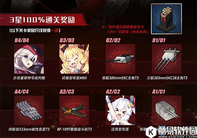 碧蓝航线夏日活动副本【异色格】奖励介绍