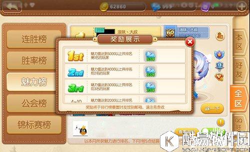 弹弹堂魅力系统详解 你想做万人迷吗？