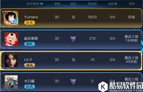 王者荣耀体验服8月2日更新一览