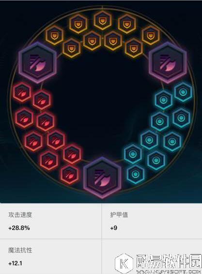 改键位轻松鬼畜更为走A怪 LOL走A攻略