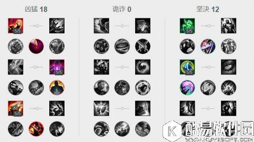 改键位轻松鬼畜更为走A怪 LOL走A攻略