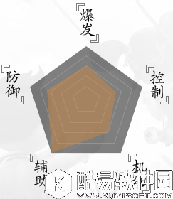 寻仙手游天君符咒师介绍