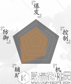 寻仙手游幽冥符咒师介绍
