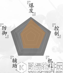 寻仙手游掌电法师介绍