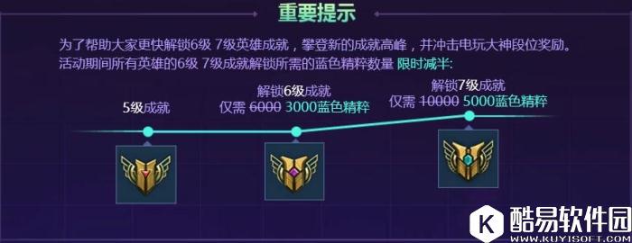 LOL电玩时代英雄成就挑战赛活动 大家一起肝皮肤！