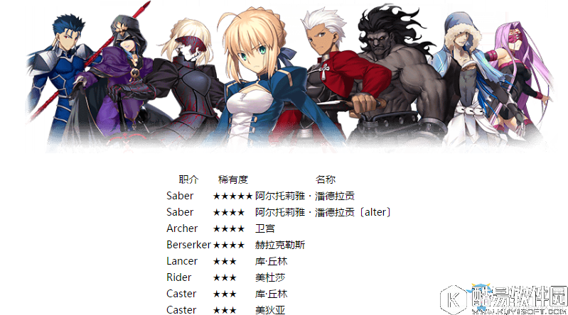 FGO福尔摩斯卡池从者汇总