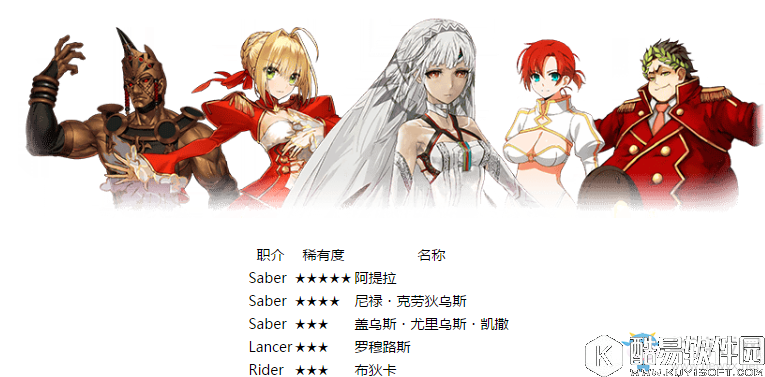 FGO福尔摩斯卡池从者汇总