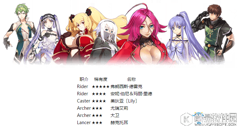 FGO福尔摩斯卡池从者汇总