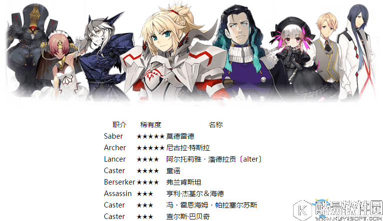 FGO福尔摩斯卡池从者汇总