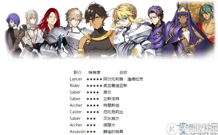 FGO福尔摩斯卡池从者汇总