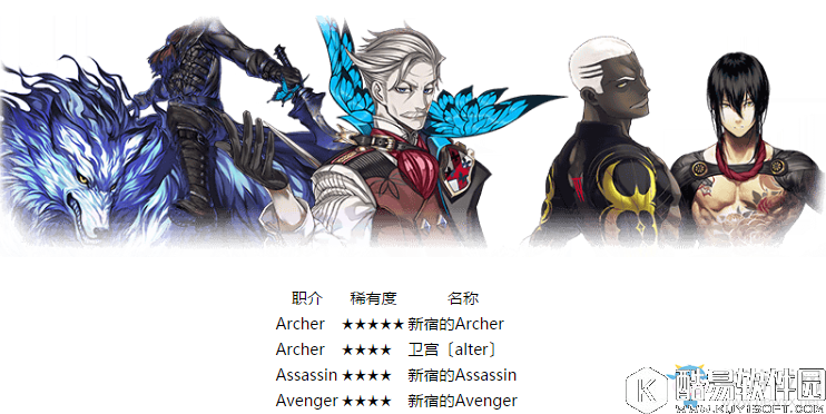 FGO福尔摩斯卡池从者汇总