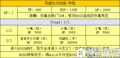 fgo天魔御伽草子鬼岛讨伐战配置一览