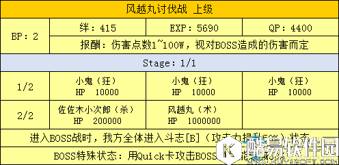 fgo天魔御伽草子鬼岛讨伐战配置一览