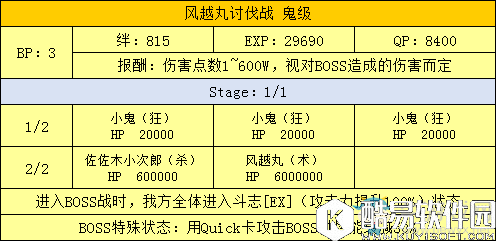 fgo天魔御伽草子鬼岛讨伐战配置一览