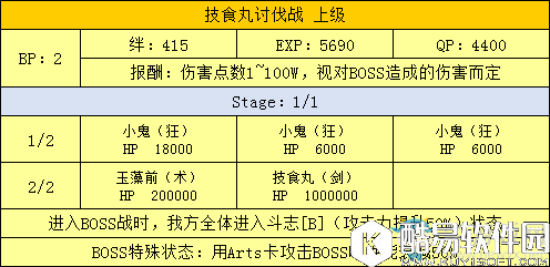 fgo天魔御伽草子鬼岛讨伐战配置一览