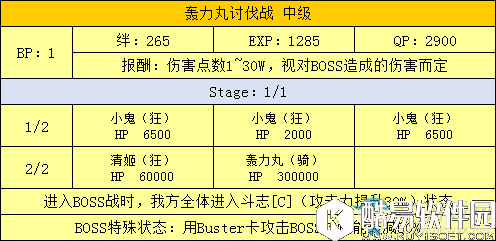 fgo天魔御伽草子鬼岛讨伐战配置一览