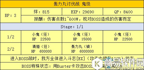 fgo天魔御伽草子鬼岛讨伐战配置一览