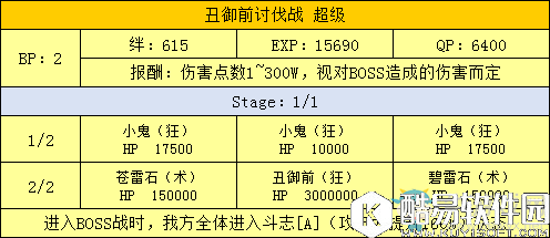 fgo天魔御伽草子鬼岛讨伐战配置一览