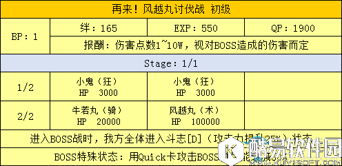 fgo天魔御伽草子鬼岛讨伐战配置一览