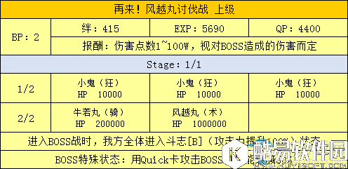 fgo天魔御伽草子鬼岛讨伐战配置一览